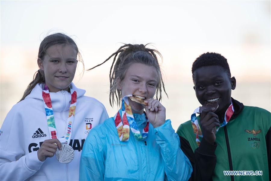 (SP)ARGENTINA-BUENOS AIRES-SUMMER YOUTH OLYMPIC GAMES-ATHLETICS-400M